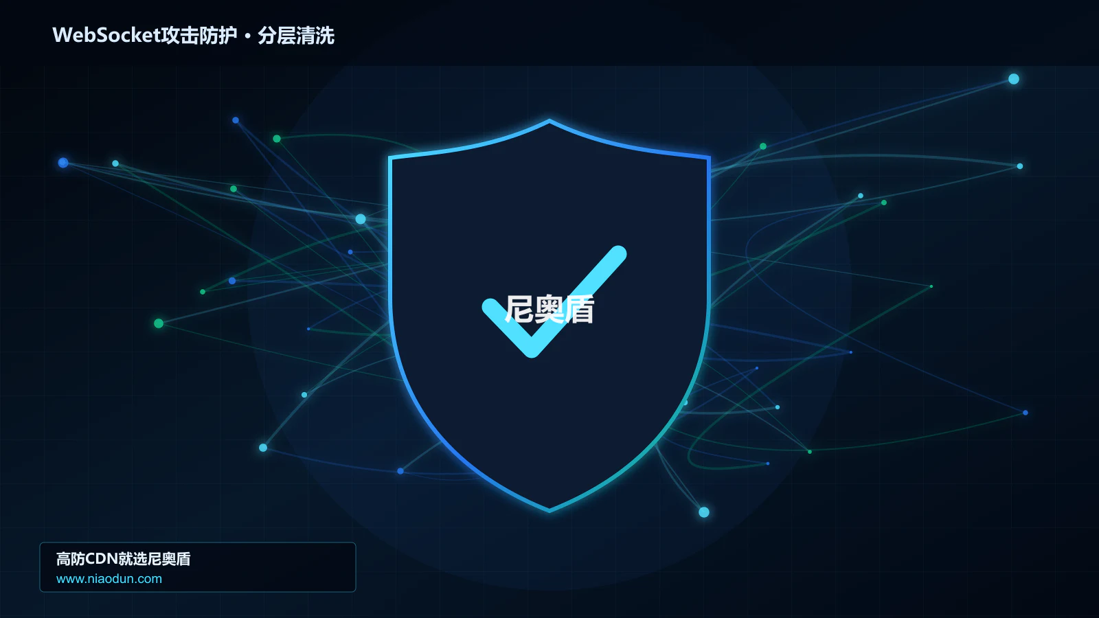 WebSocket攻击防护分层流量清洗架构图
