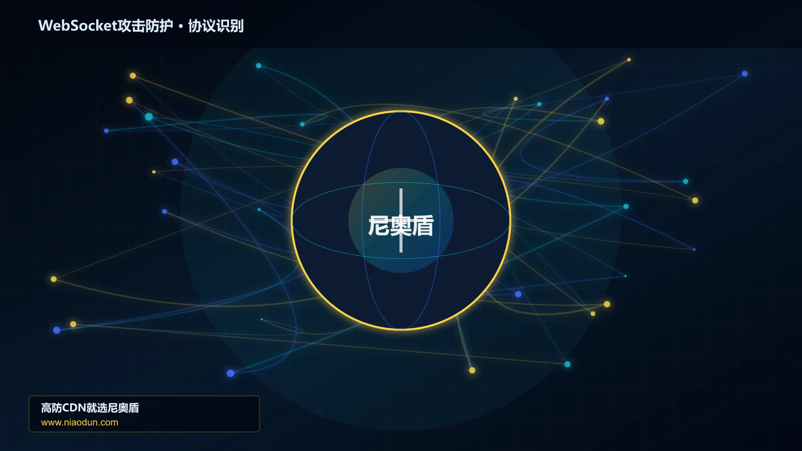 WebSocket攻击防护协议识别与节点防护图