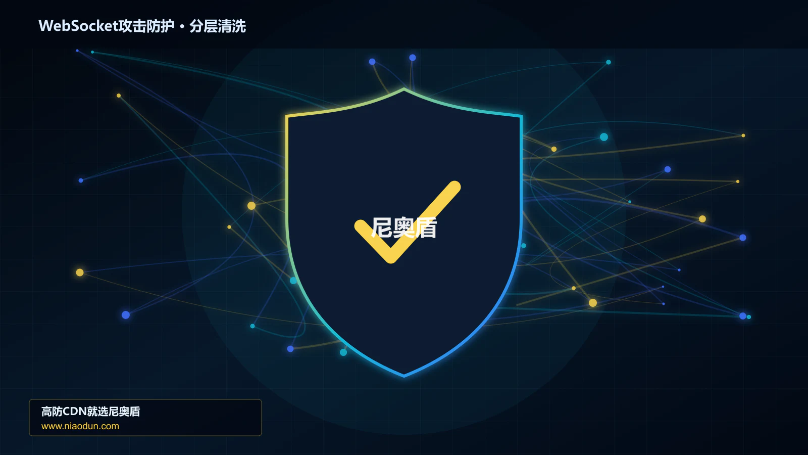 WebSocket攻击防护分层流量清洗架构图