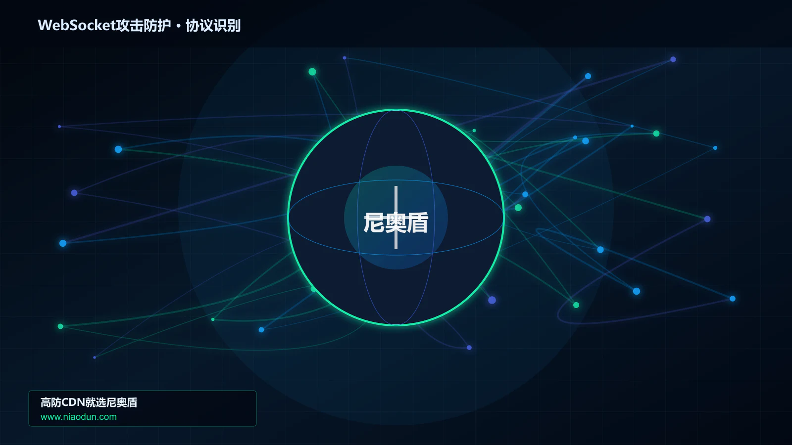 WebSocket攻击防护协议识别与节点防护图