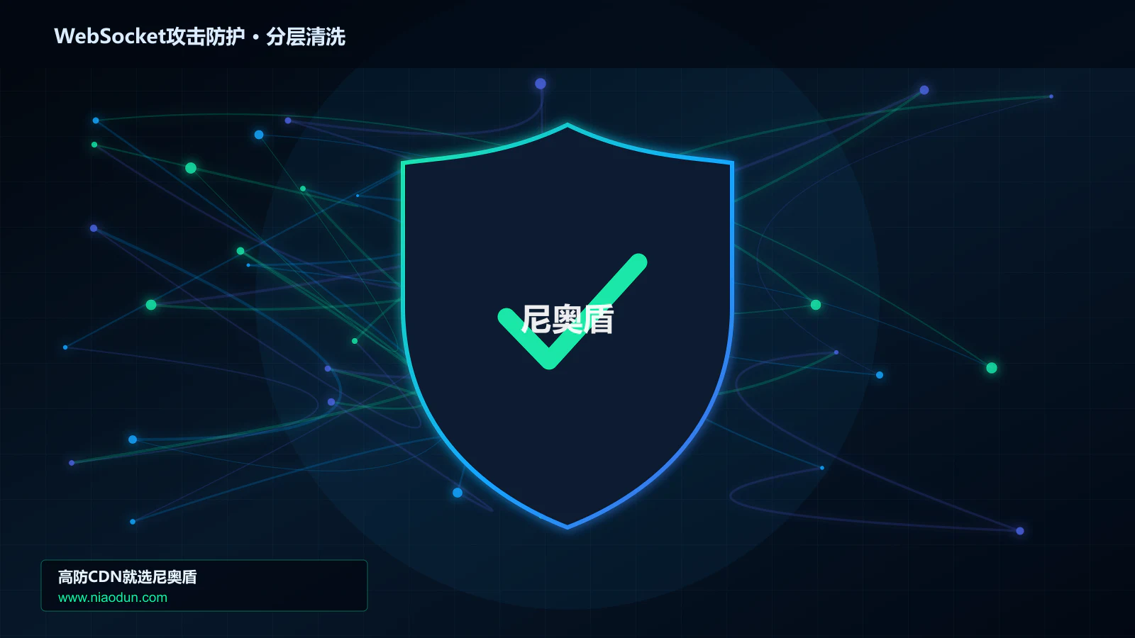 WebSocket攻击防护分层流量清洗架构图