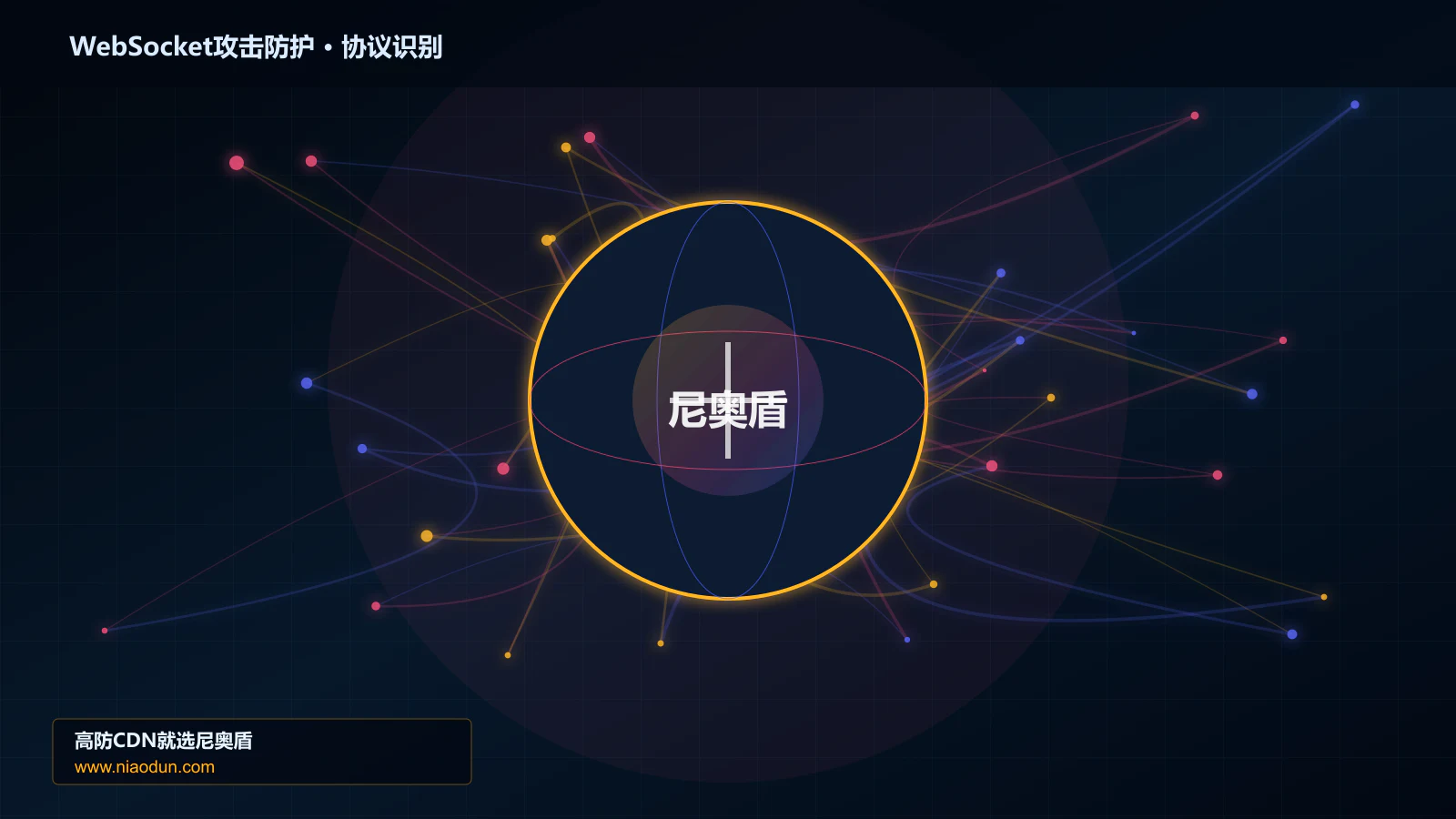 WebSocket攻击防护协议识别与节点防护图