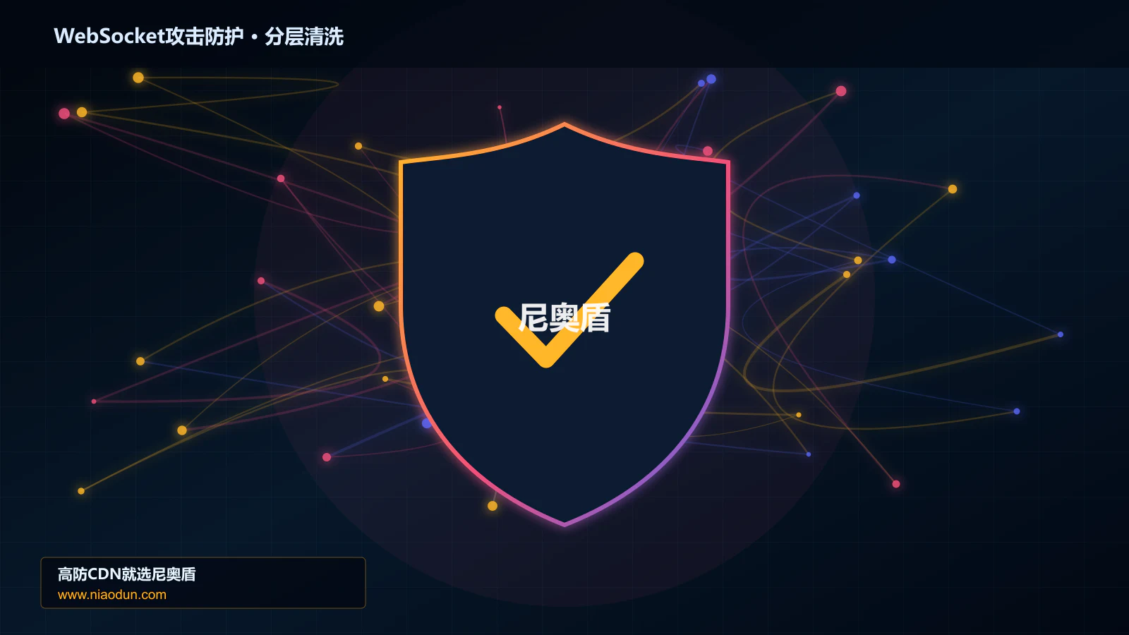 WebSocket攻击防护分层流量清洗架构图