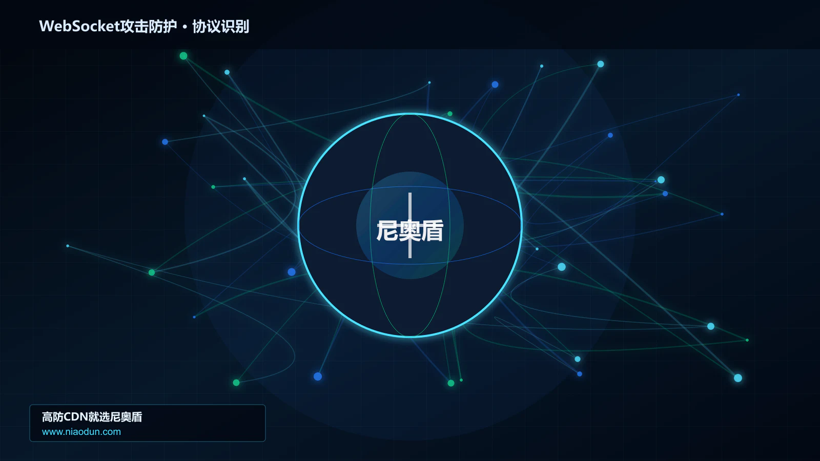 WebSocket攻击防护协议识别与节点防护图