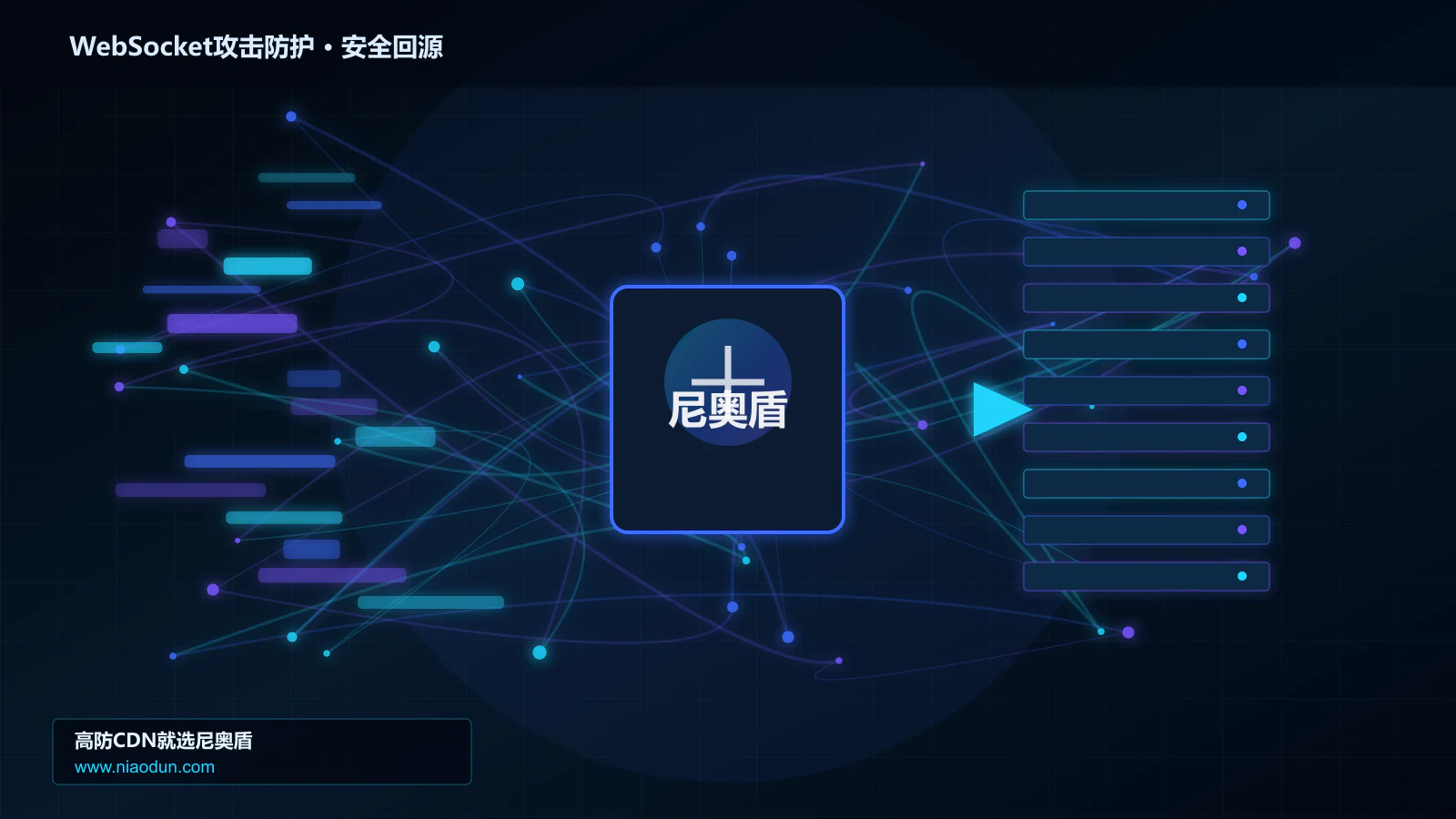 WebSocket攻击防护路由调度与安全回源图