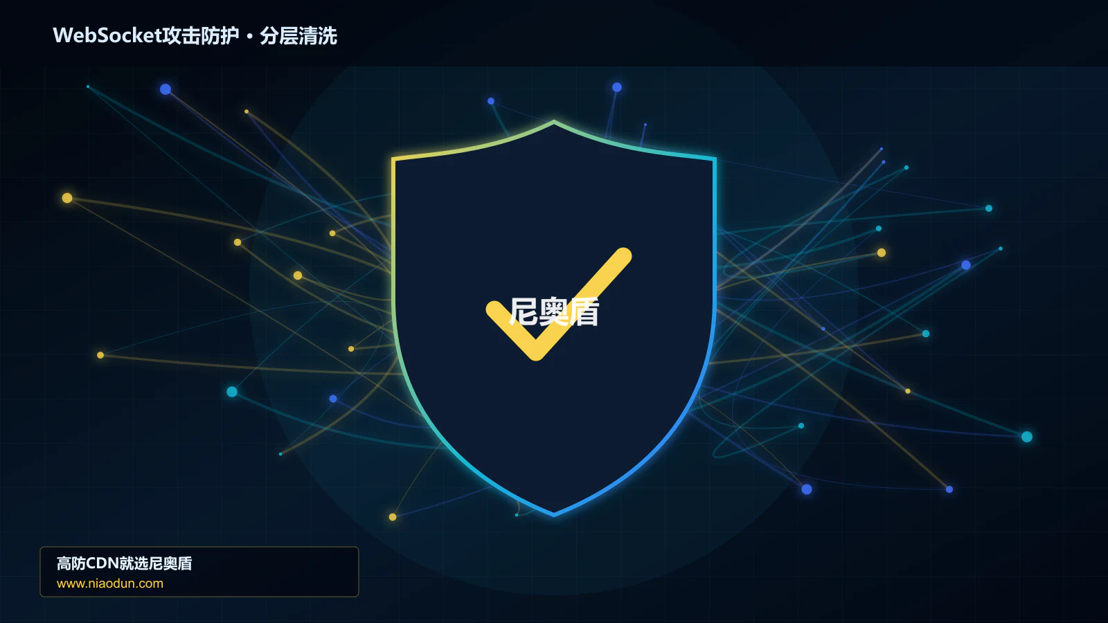 WebSocket攻击防护分层流量清洗架构图