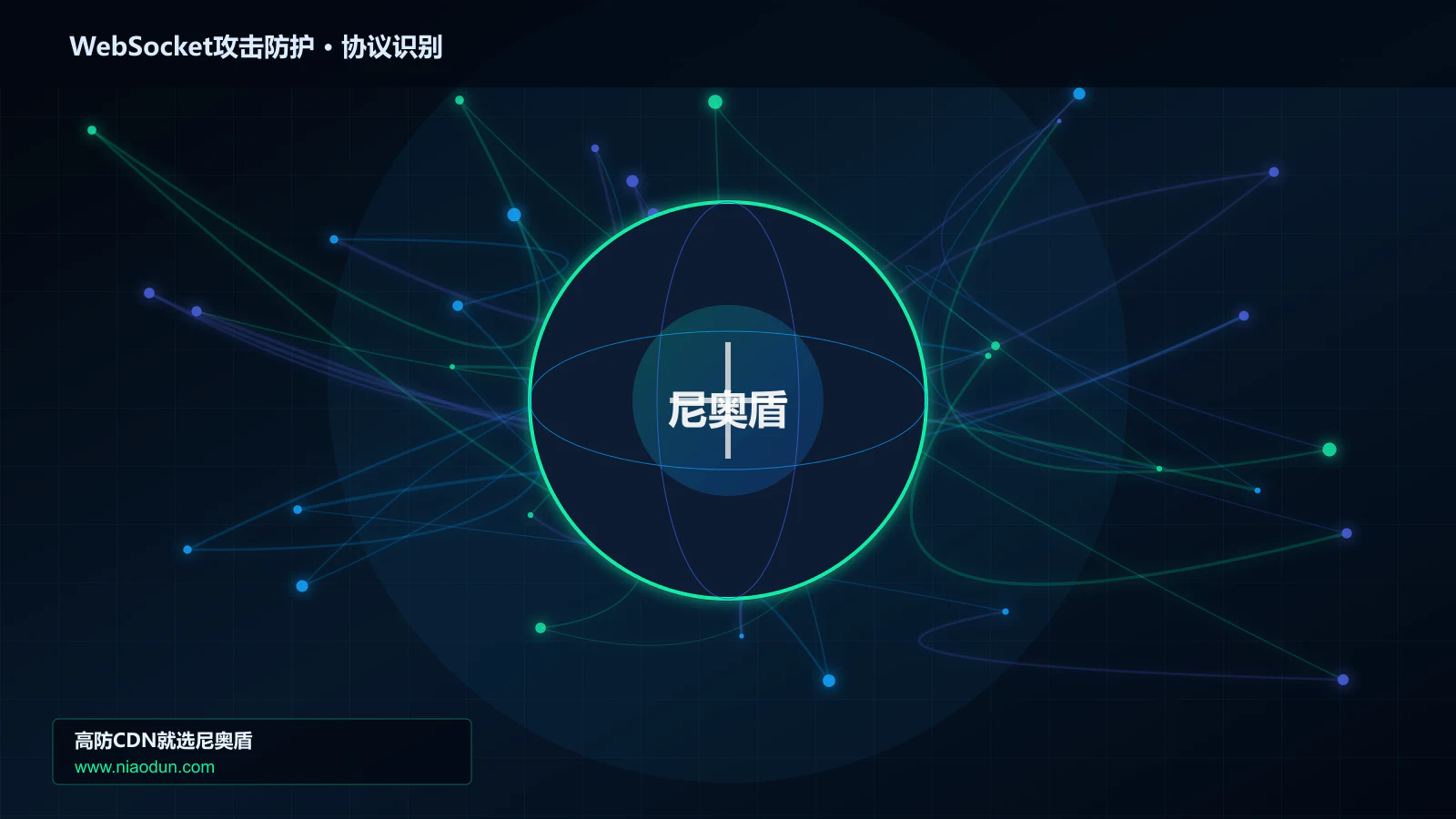 WebSocket攻击防护协议识别与节点防护图