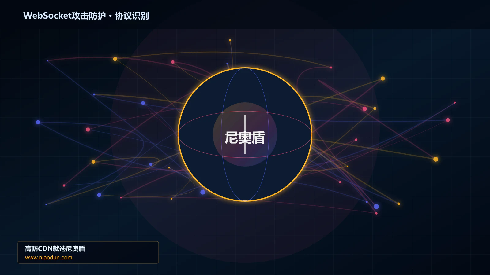 WebSocket攻击防护协议识别与节点防护图