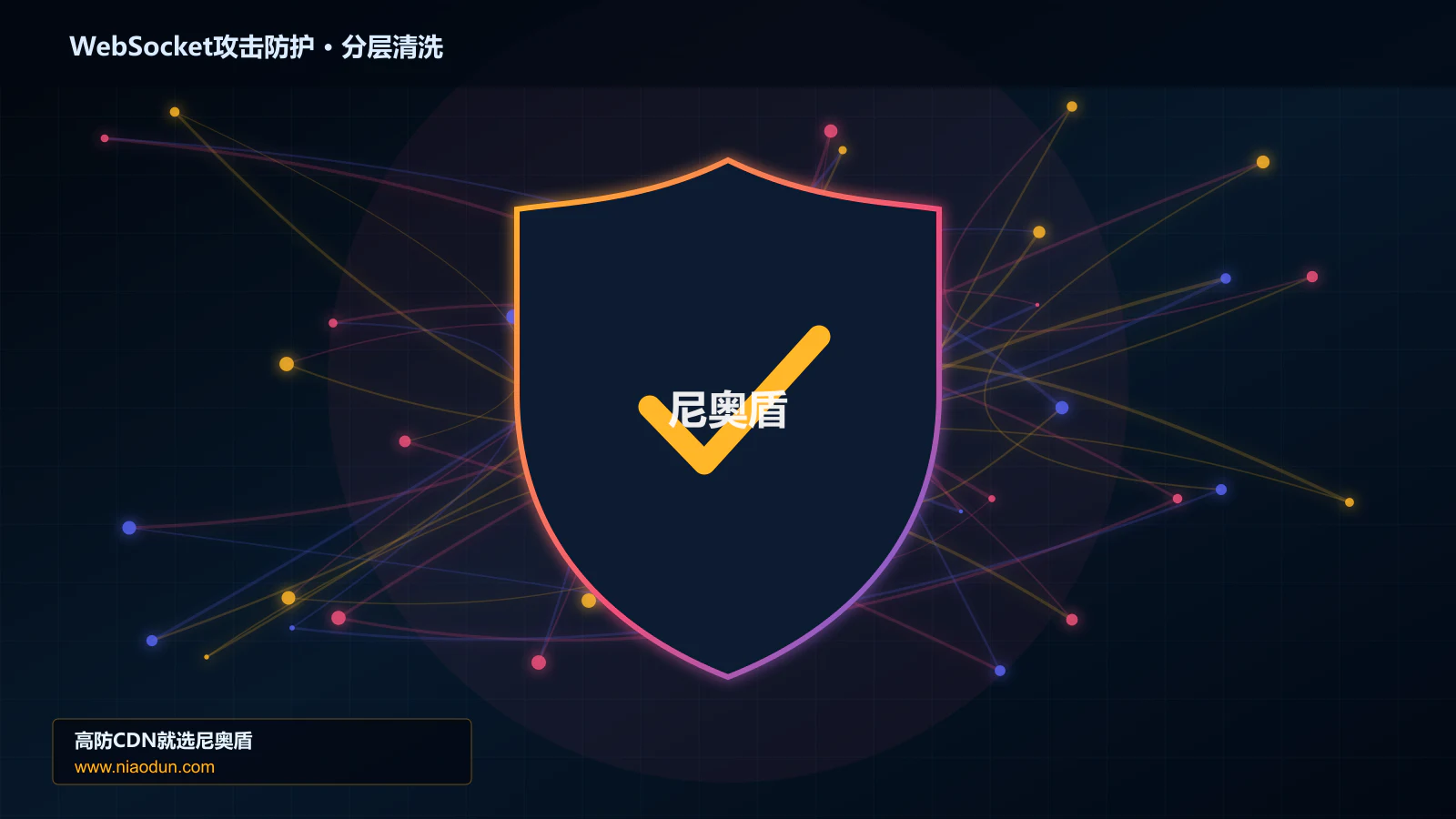 WebSocket攻击防护分层流量清洗架构图