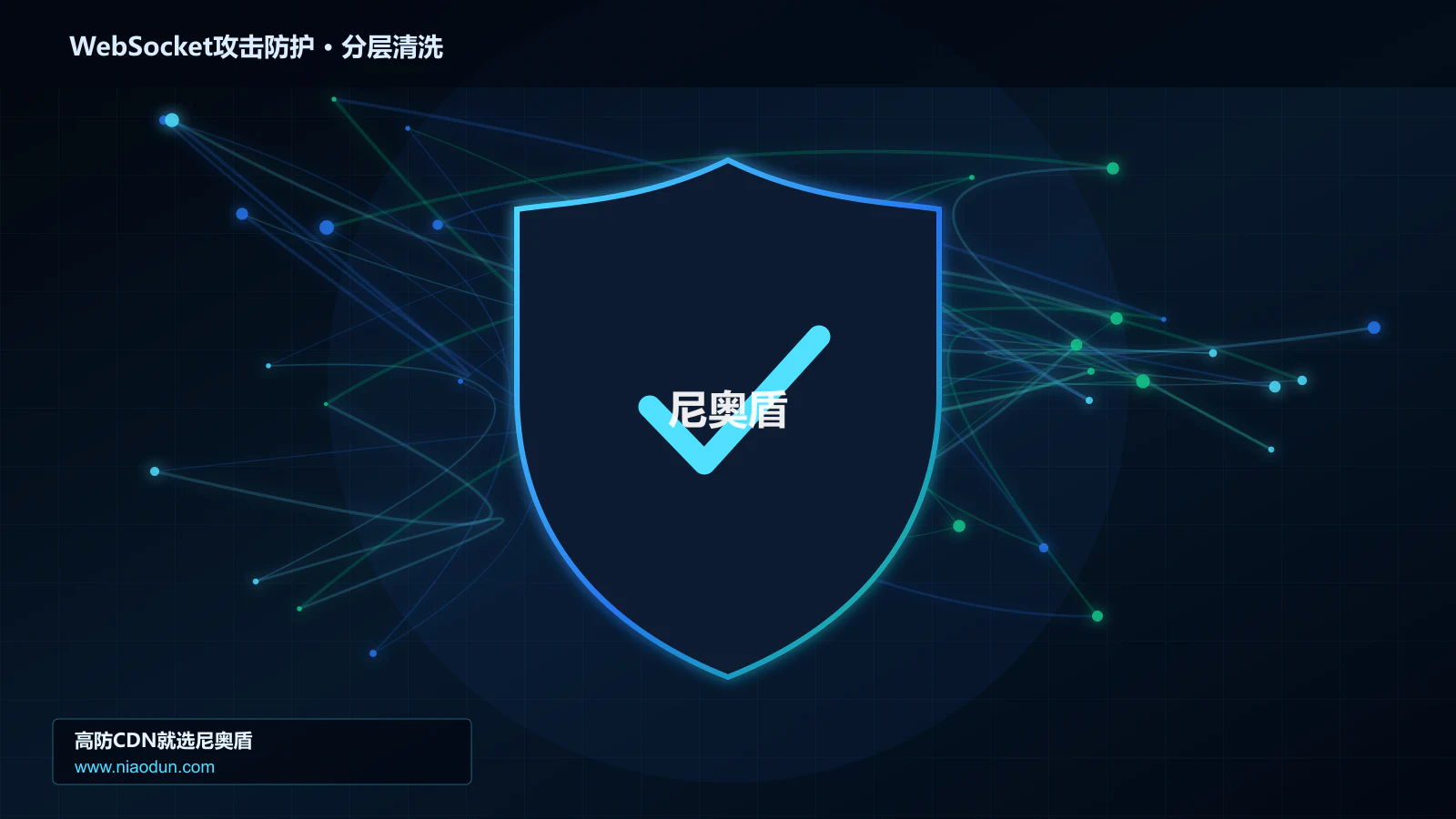 WebSocket攻击防护底层原理：TLS/HTTP指纹识别在协议边界与异常状态中的工程边界
