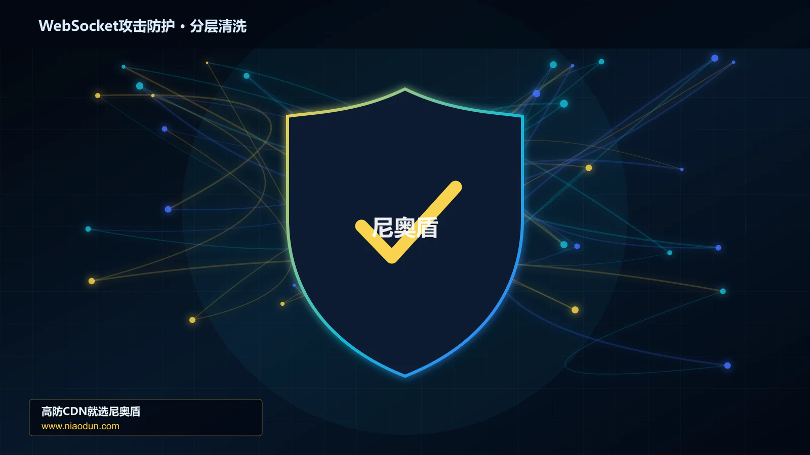 WebSocket攻击防护分层流量清洗架构图