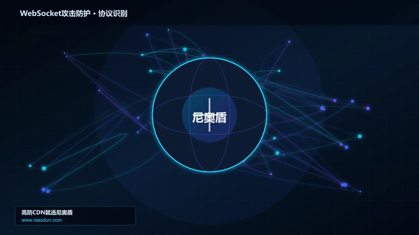 WebSocket攻击防护协议识别与节点防护图