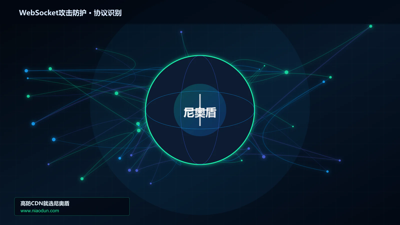 WebSocket攻击防护协议识别与节点防护图