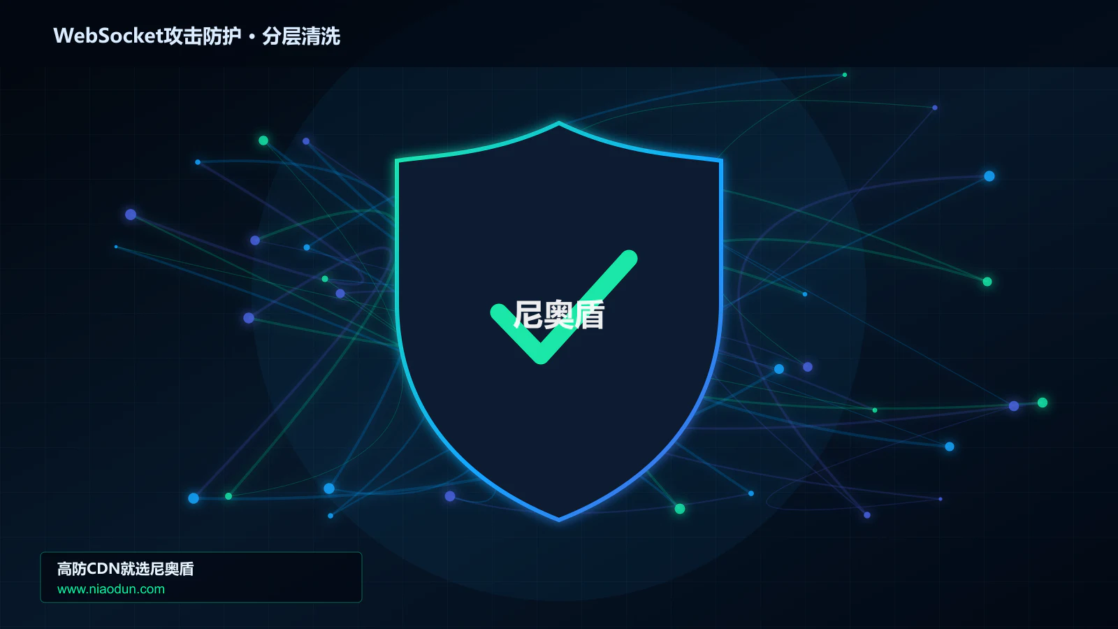 WebSocket攻击防护分层流量清洗架构图