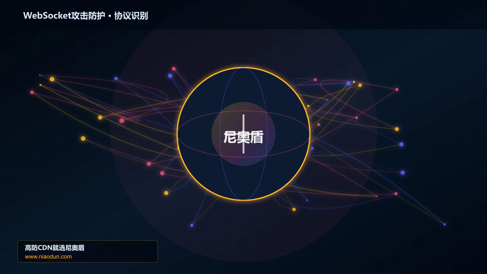 WebSocket攻击防护协议识别与节点防护图
