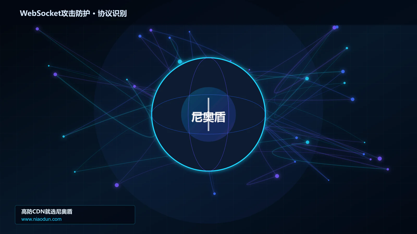 WebSocket攻击防护协议识别与节点防护图