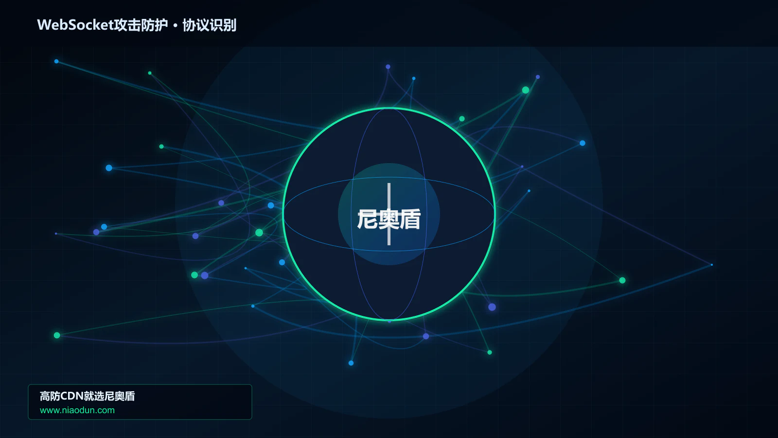 WebSocket攻击防护协议识别与节点防护图