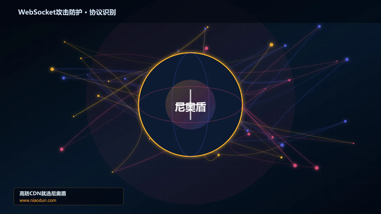 WebSocket攻击防护协议识别与节点防护图