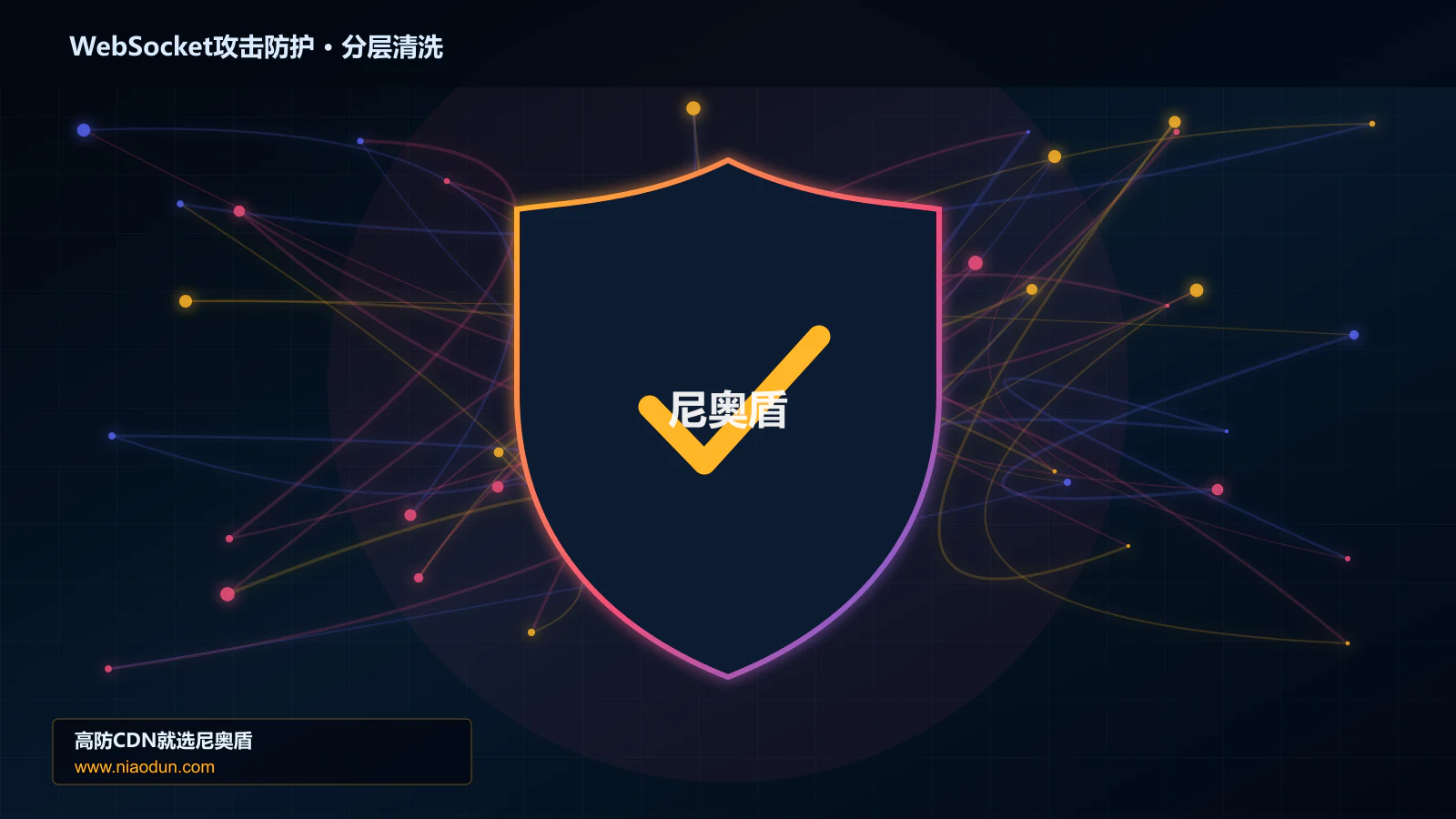 WebSocket攻击防护分层流量清洗架构图