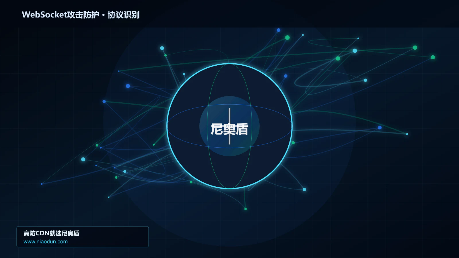 WebSocket攻击防护协议识别与节点防护图