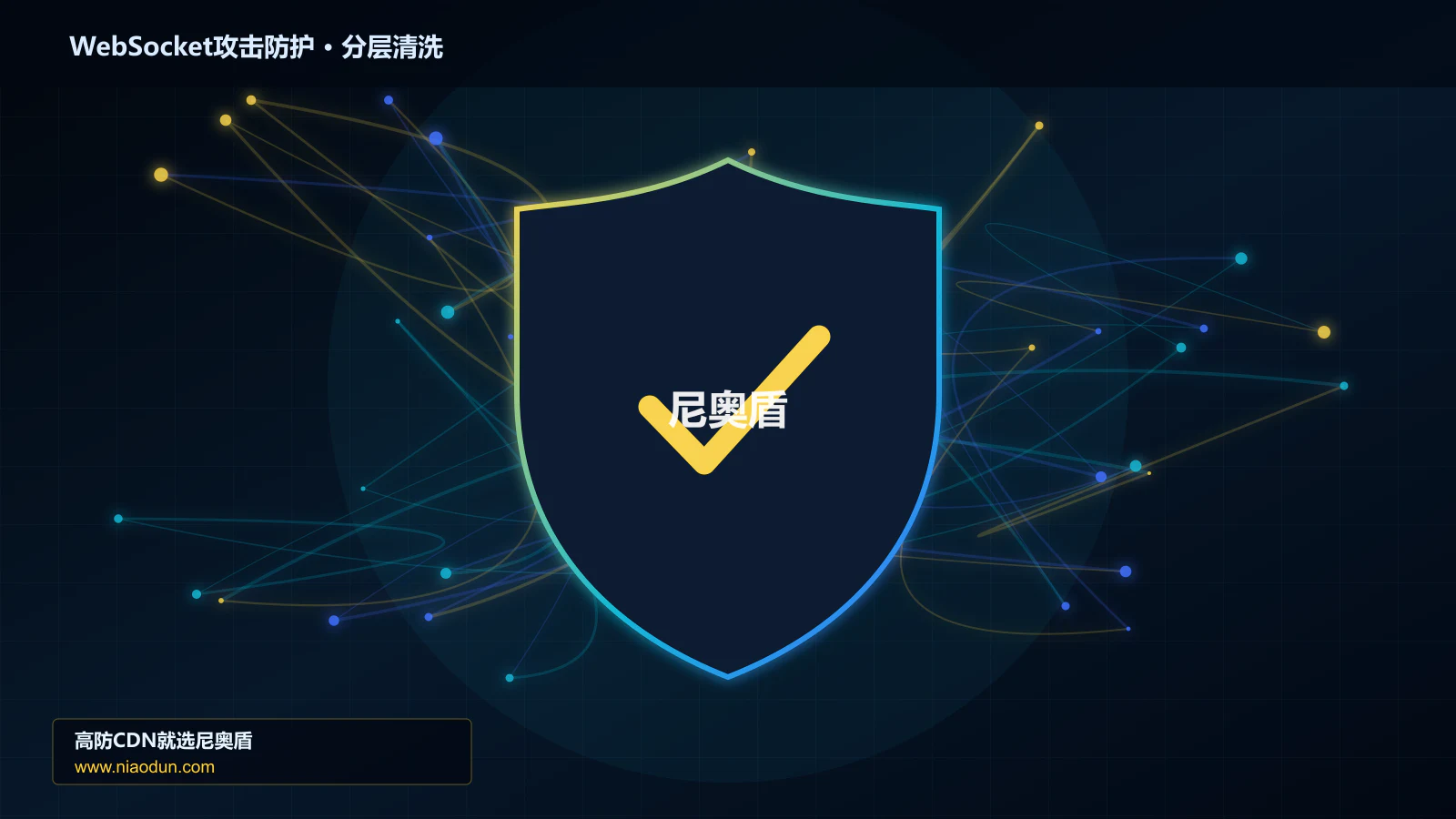 WebSocket攻击防护分层流量清洗架构图