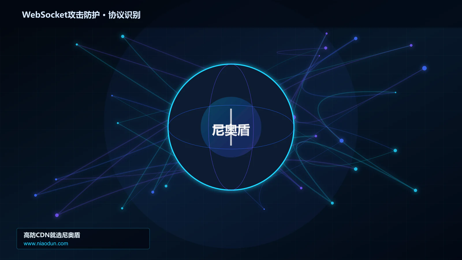 WebSocket攻击防护协议识别与节点防护图