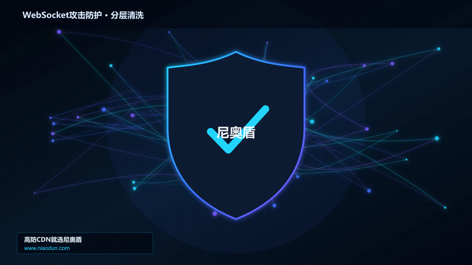 WebSocket攻击防护分层流量清洗架构图