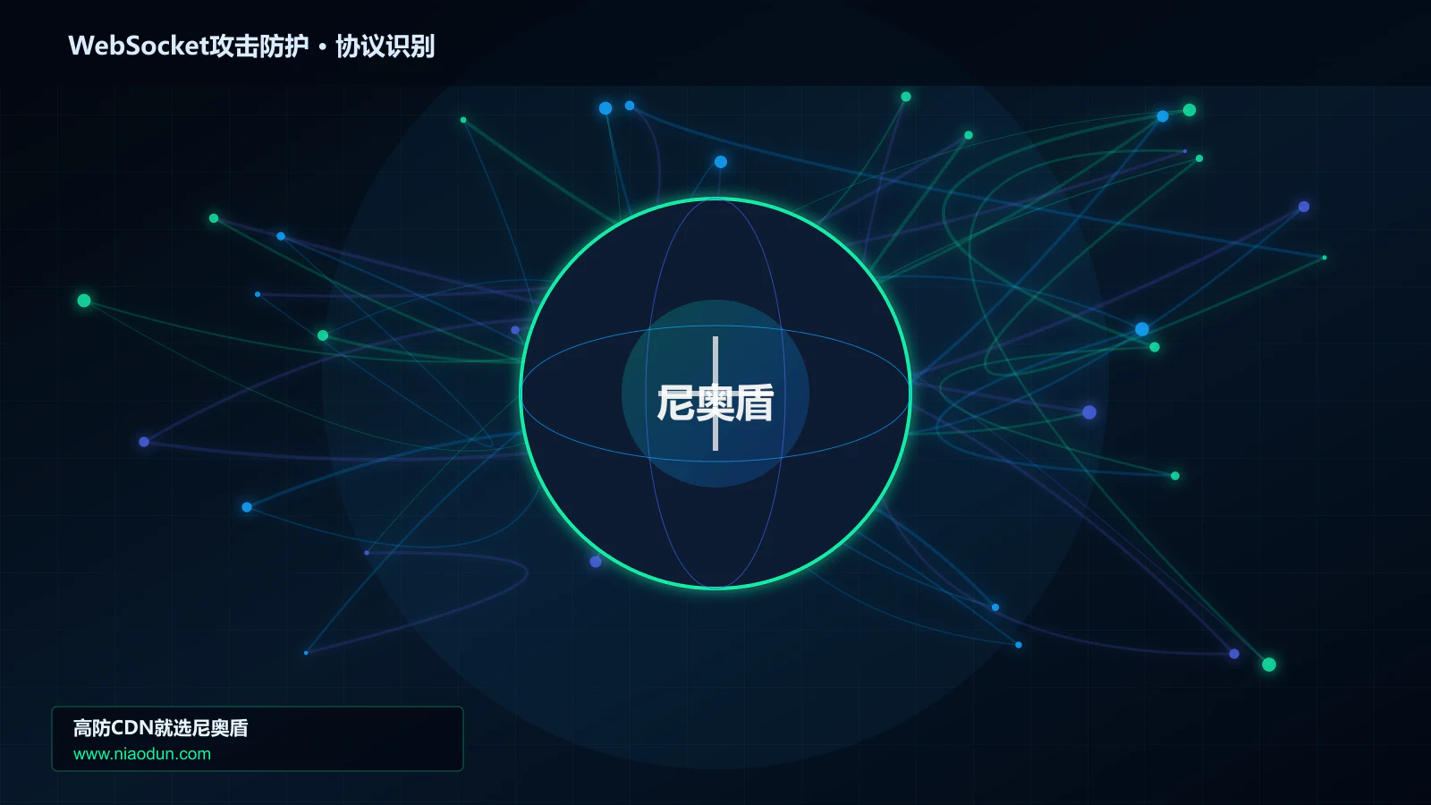 WebSocket攻击防护协议识别与节点防护图