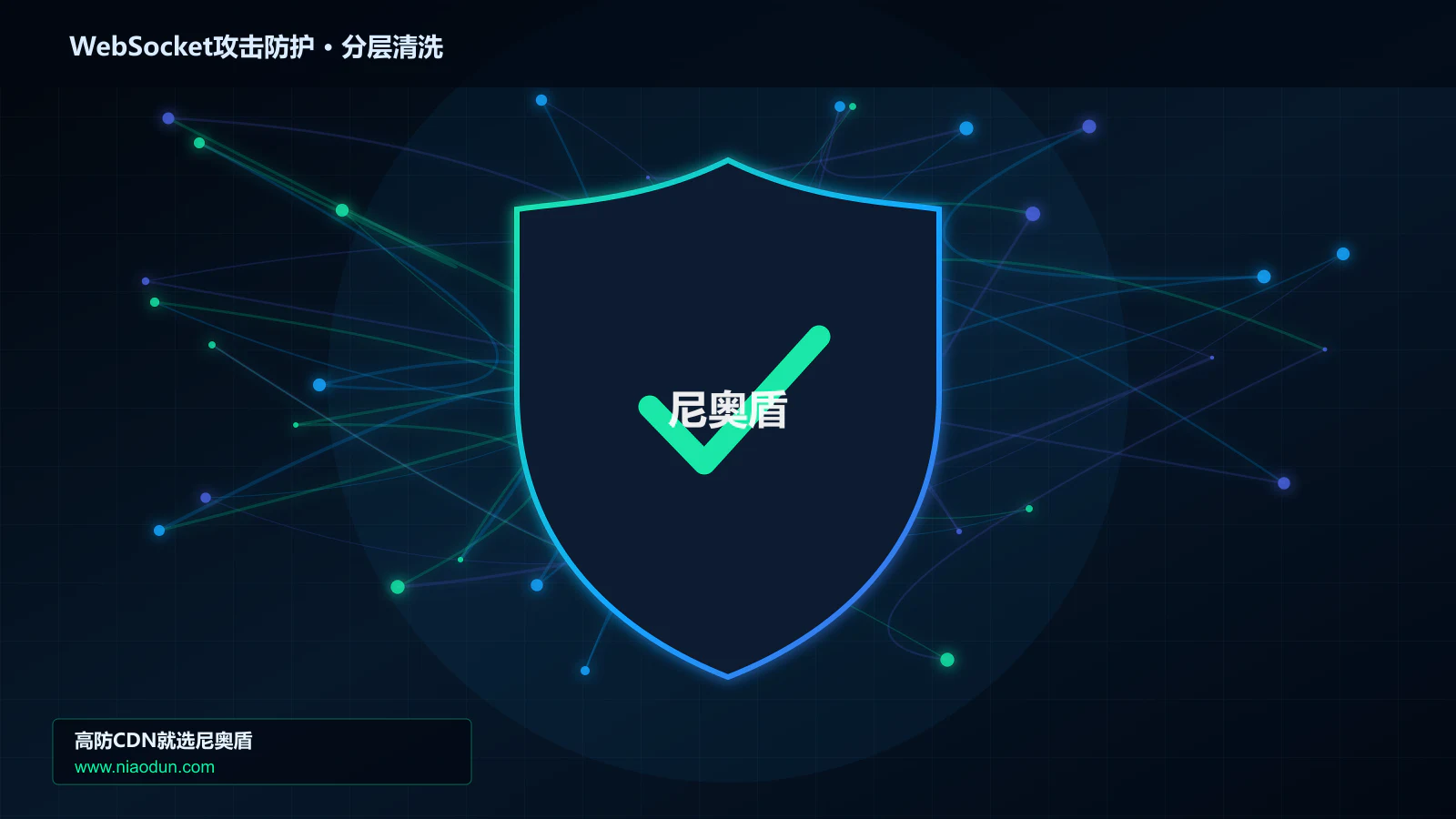 WebSocket攻击防护分层流量清洗架构图