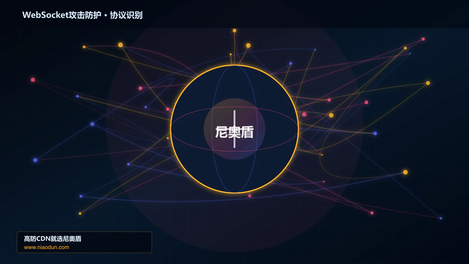WebSocket攻击防护协议识别与节点防护图