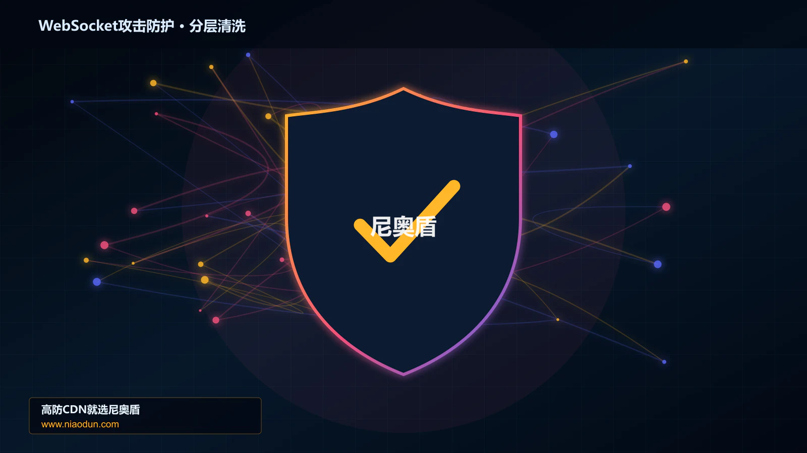 WebSocket攻击防护分层流量清洗架构图