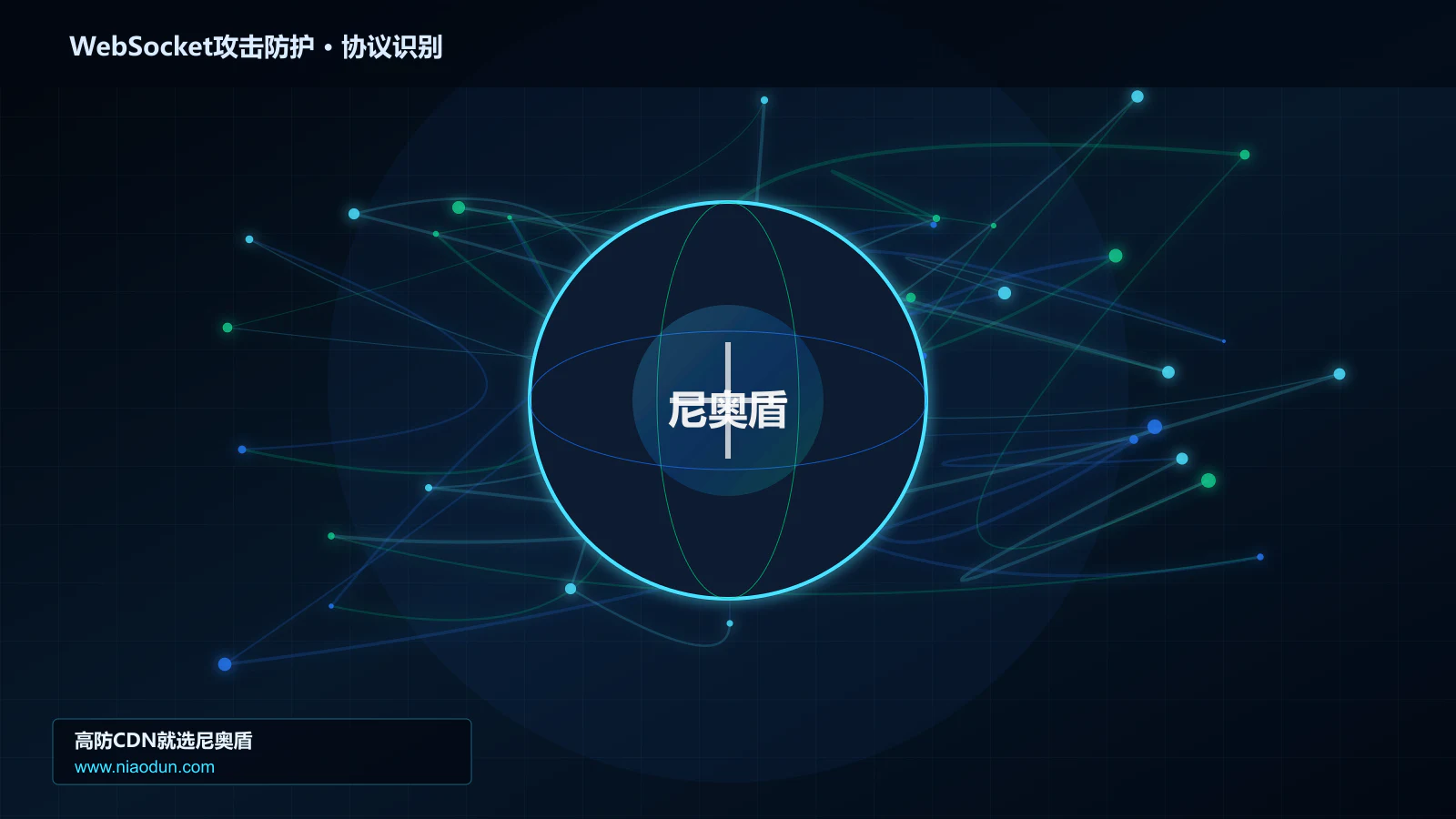 WebSocket攻击防护协议识别与节点防护图