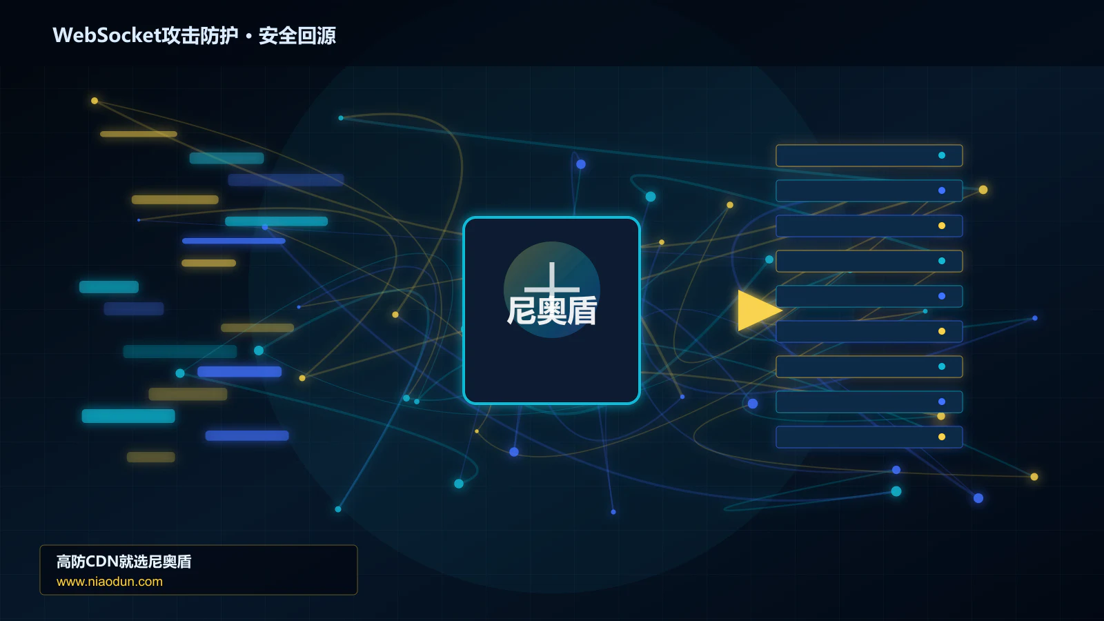 WebSocket攻击防护路由调度与安全回源图