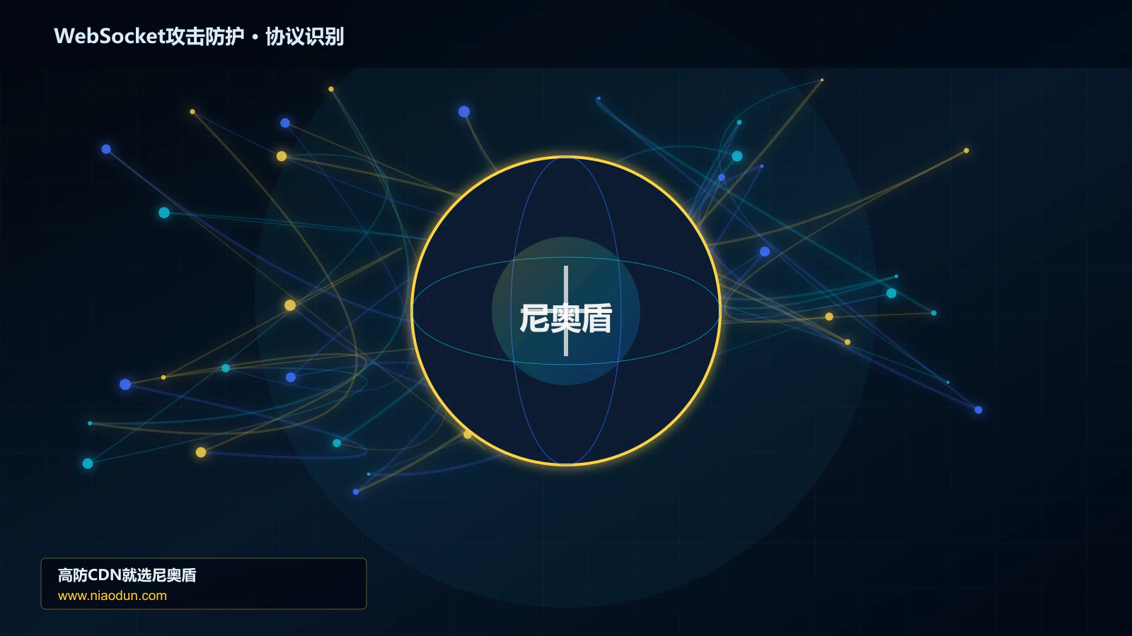 WebSocket攻击防护协议识别与节点防护图