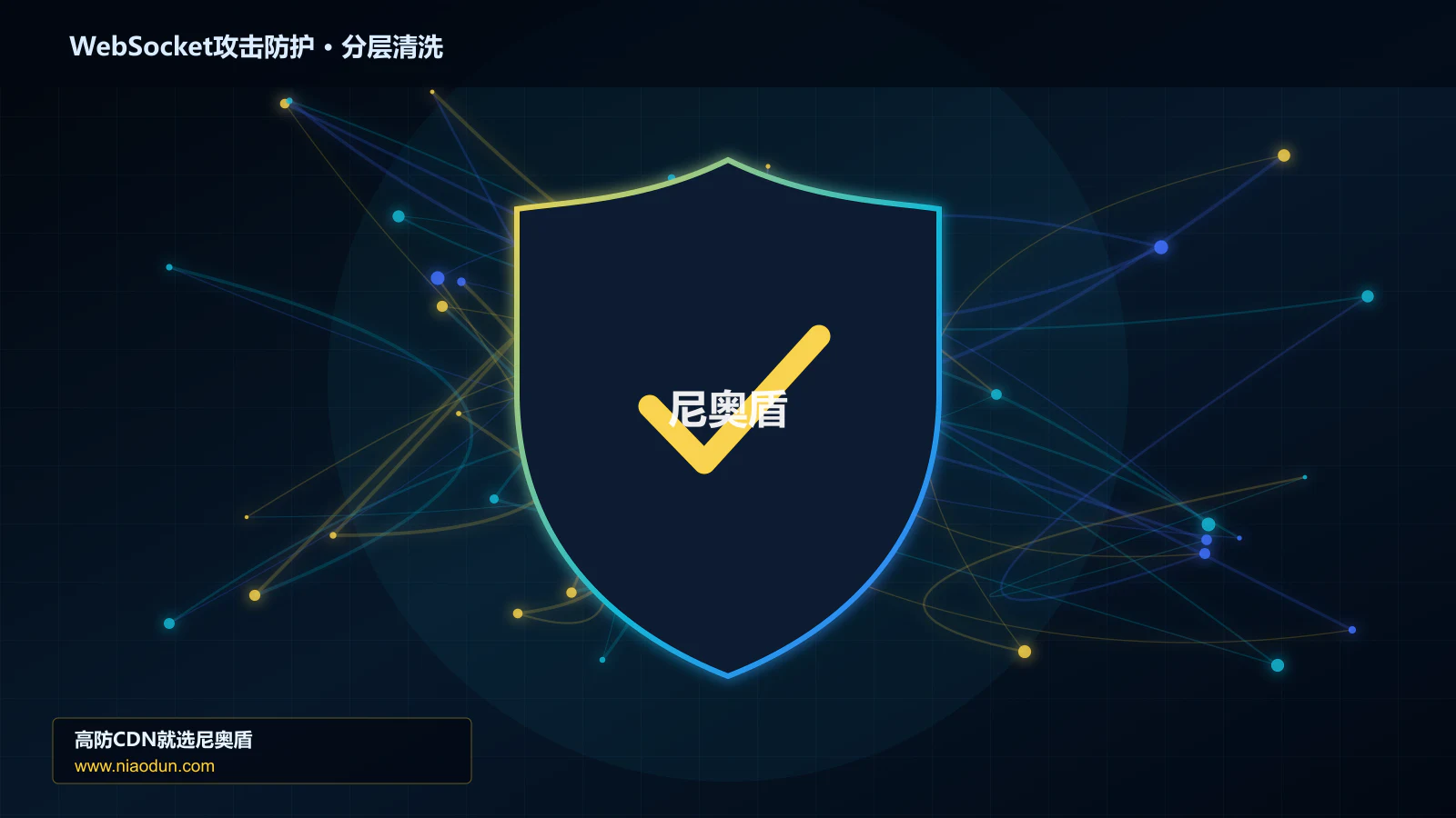 WebSocket攻击防护分层流量清洗架构图