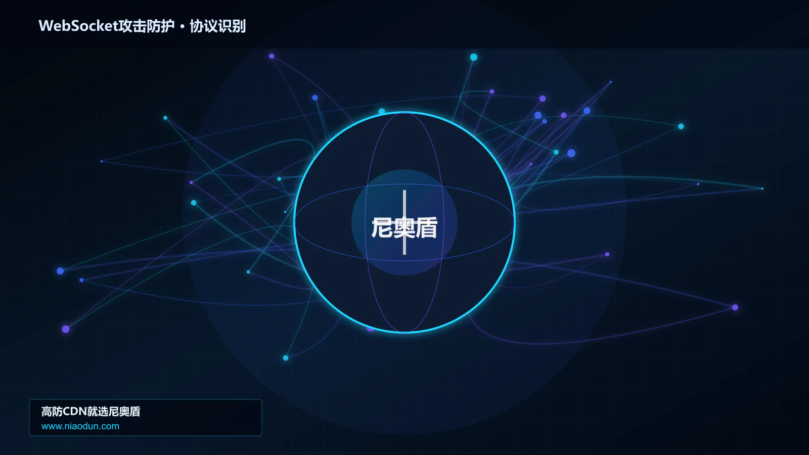 WebSocket攻击防护协议识别与节点防护图