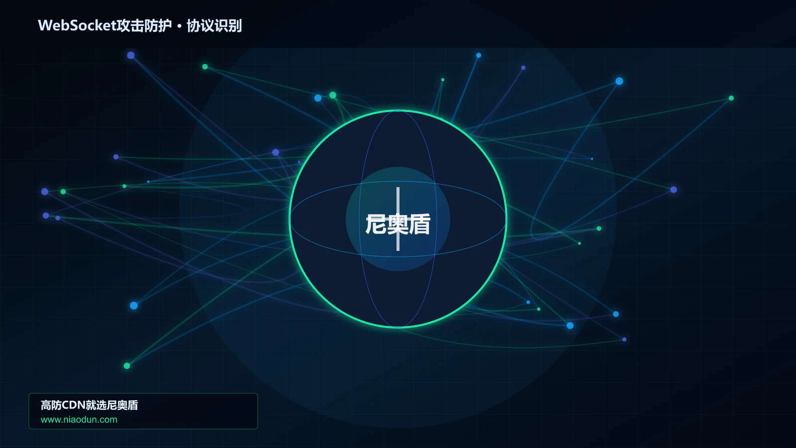 WebSocket攻击防护协议识别与节点防护图
