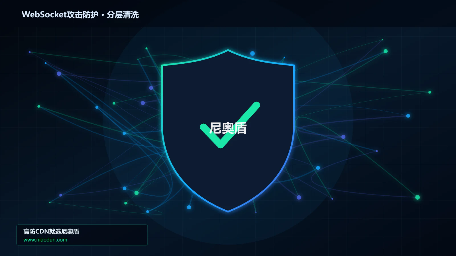 WebSocket攻击防护分层流量清洗架构图