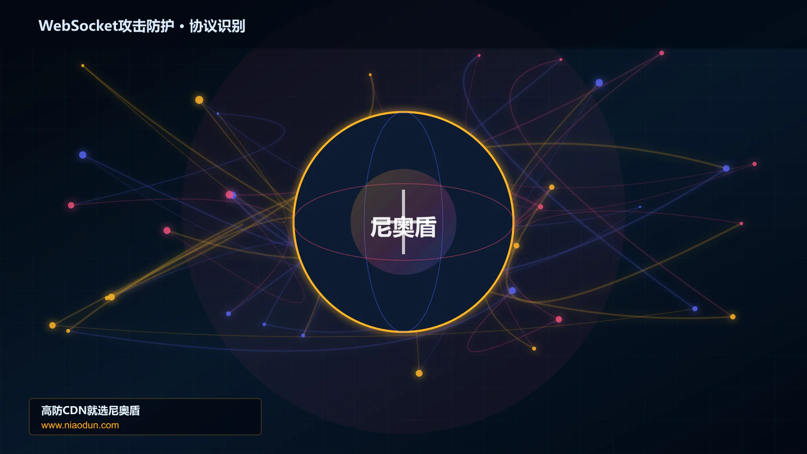 WebSocket攻击防护协议识别与节点防护图
