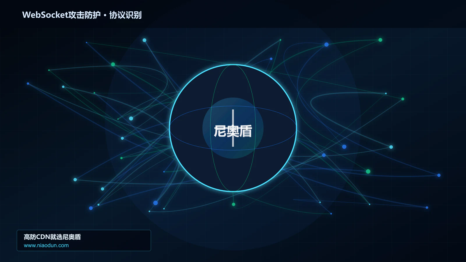 WebSocket攻击防护协议识别与节点防护图