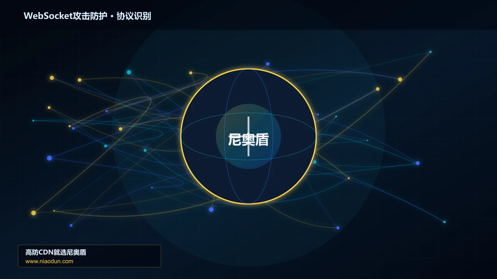 WebSocket攻击防护协议识别与节点防护图