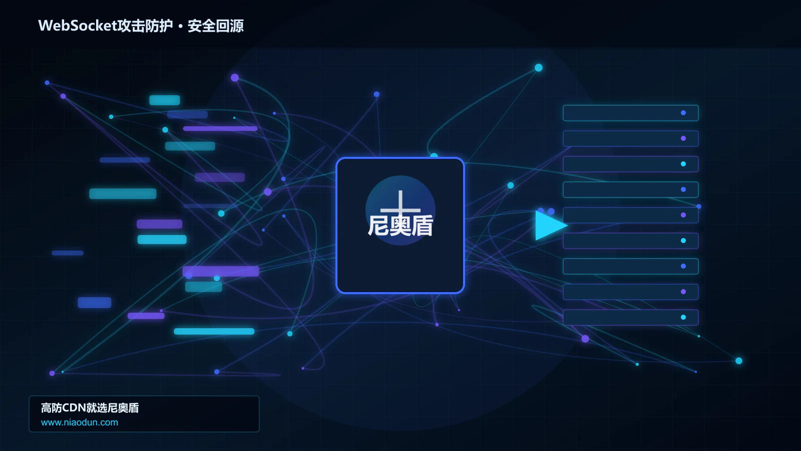 WebSocket攻击防护路由调度与安全回源图