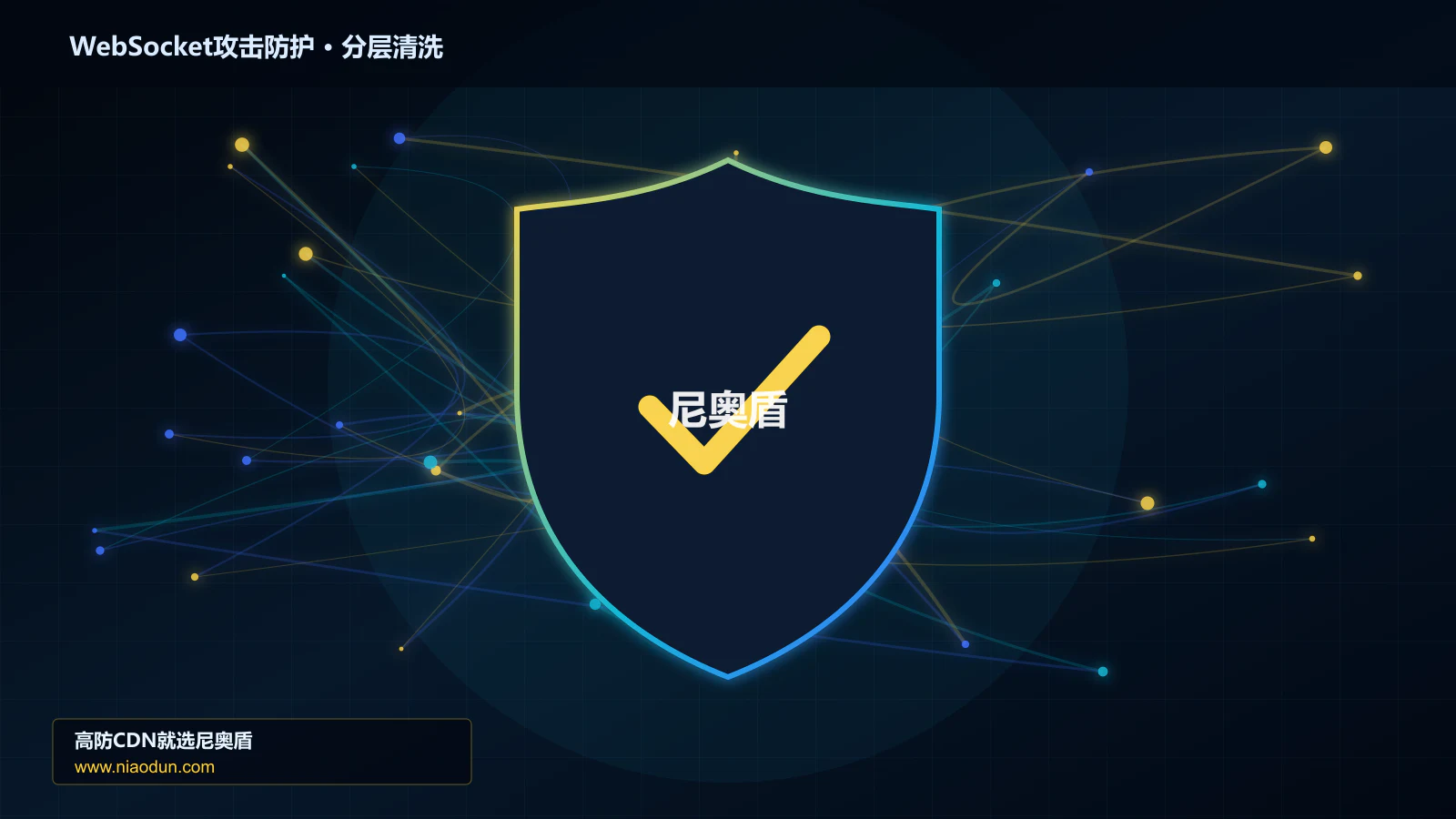 WebSocket攻击防护分层流量清洗架构图