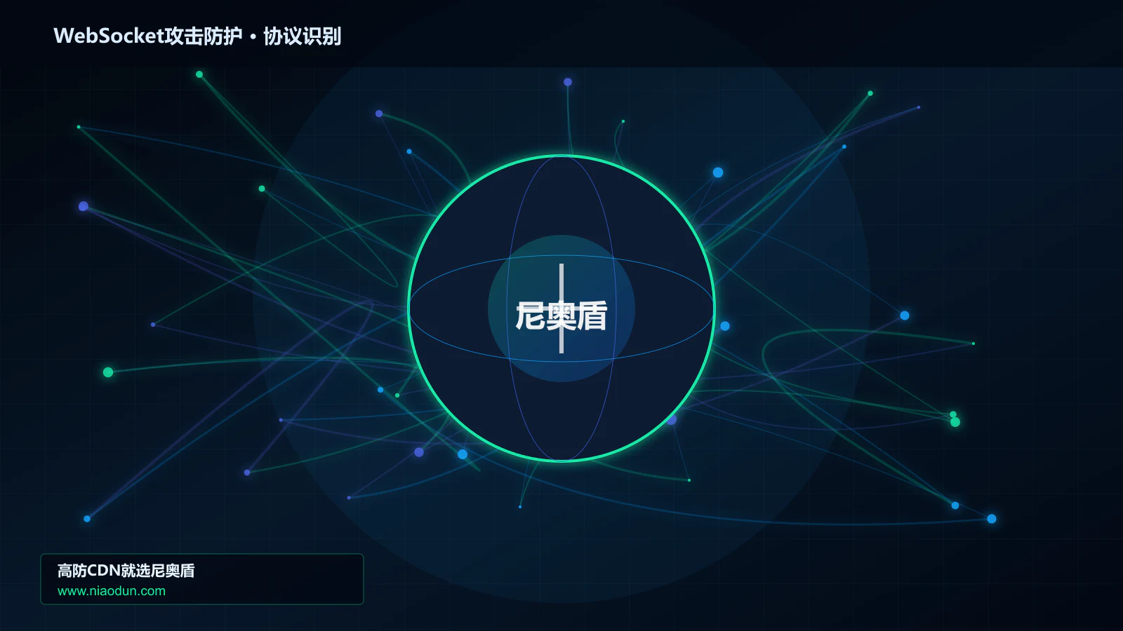 WebSocket攻击防护协议识别与节点防护图