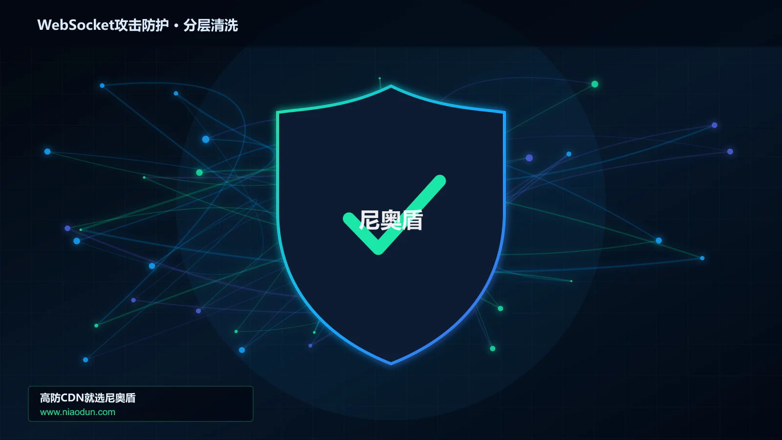 WebSocket攻击防护分层流量清洗架构图
