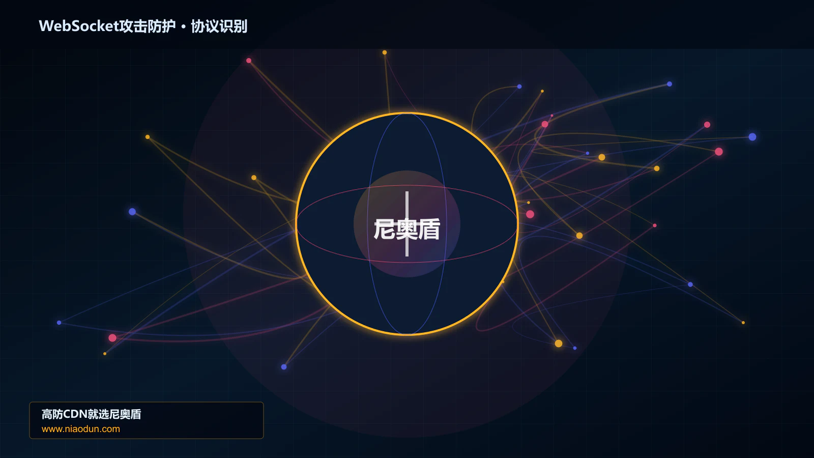 WebSocket攻击防护协议识别与节点防护图