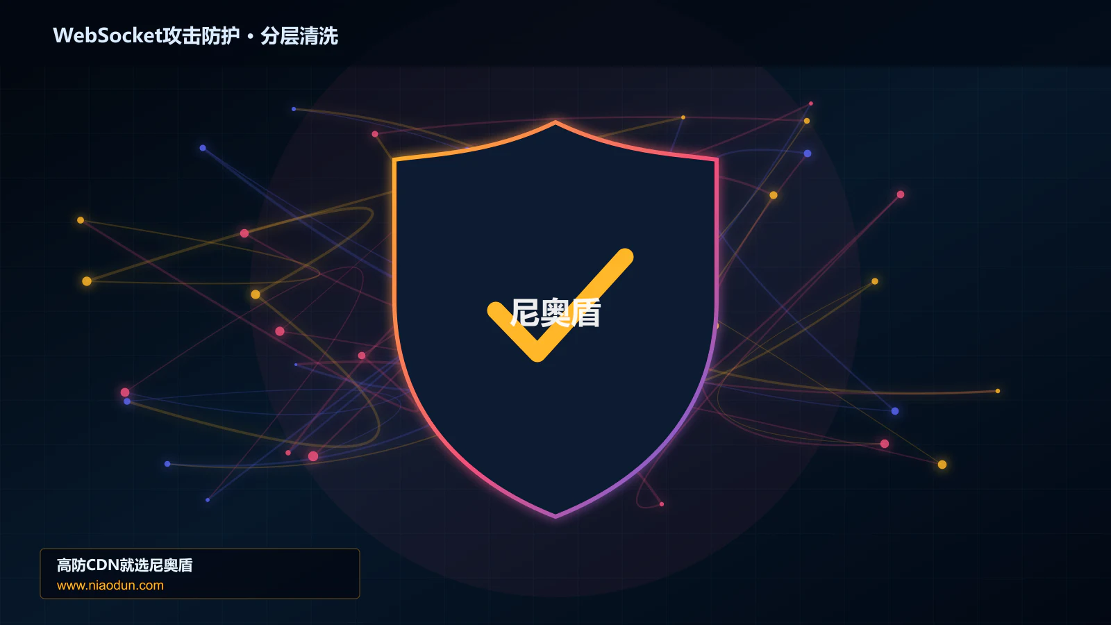 WebSocket攻击防护分层流量清洗架构图