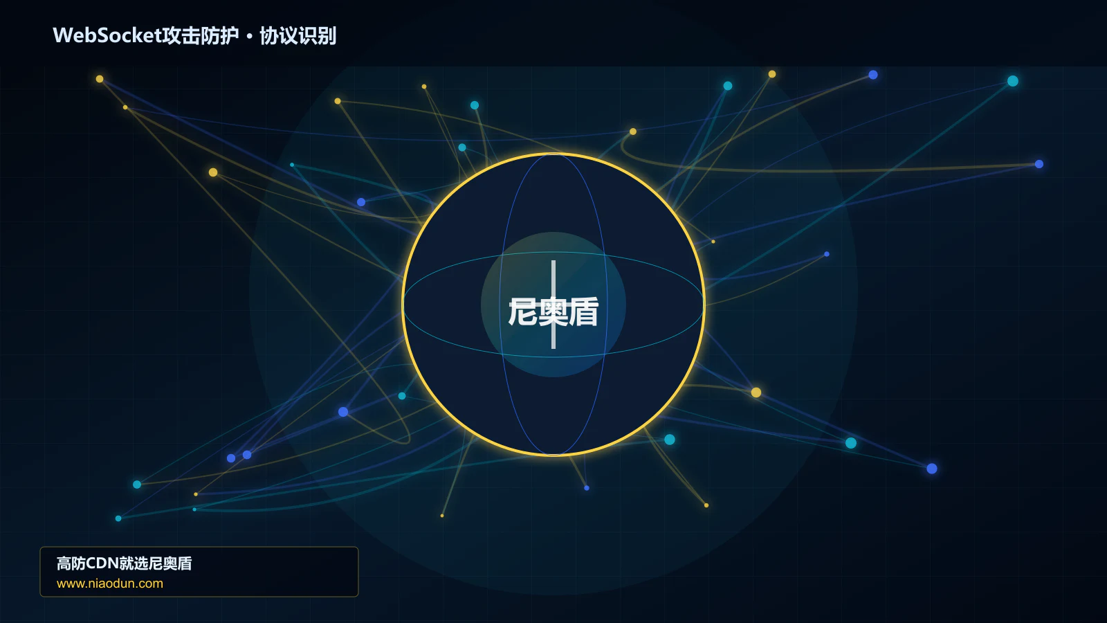 WebSocket攻击防护协议识别与节点防护图