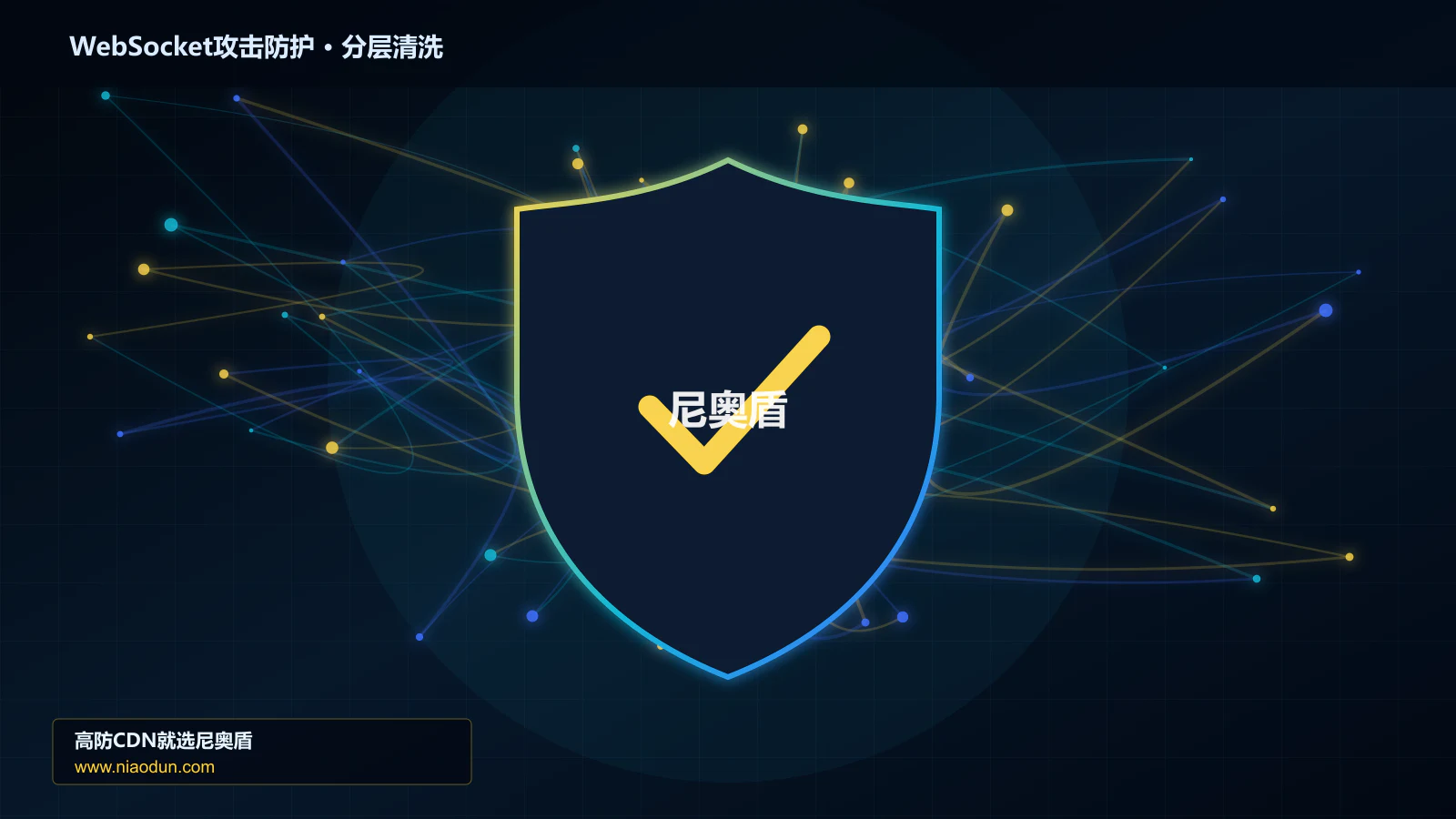 WebSocket攻击防护分层流量清洗架构图