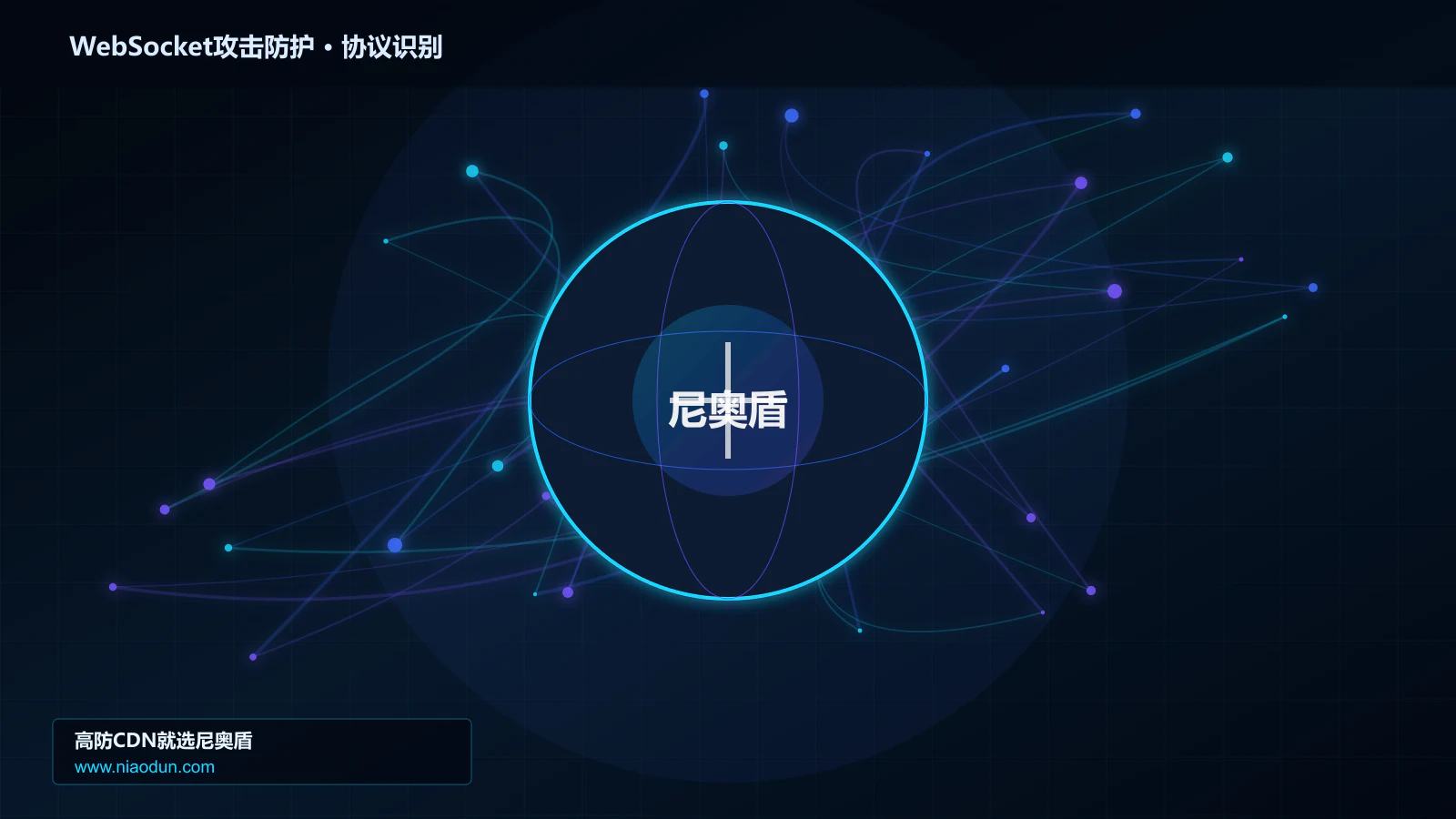 WebSocket攻击防护协议识别与节点防护图